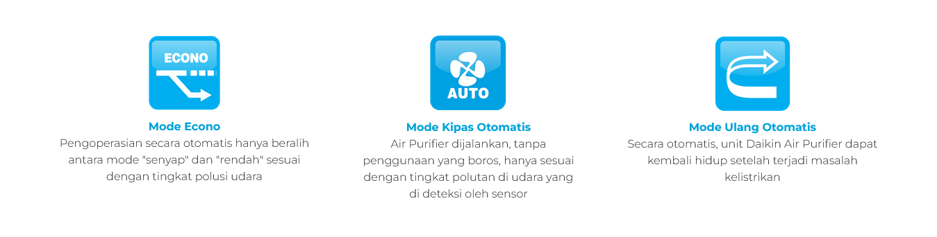 Pembersih Udara Daikin - Air Purifier Streamer MC30YVM7 Daikin Indonesia