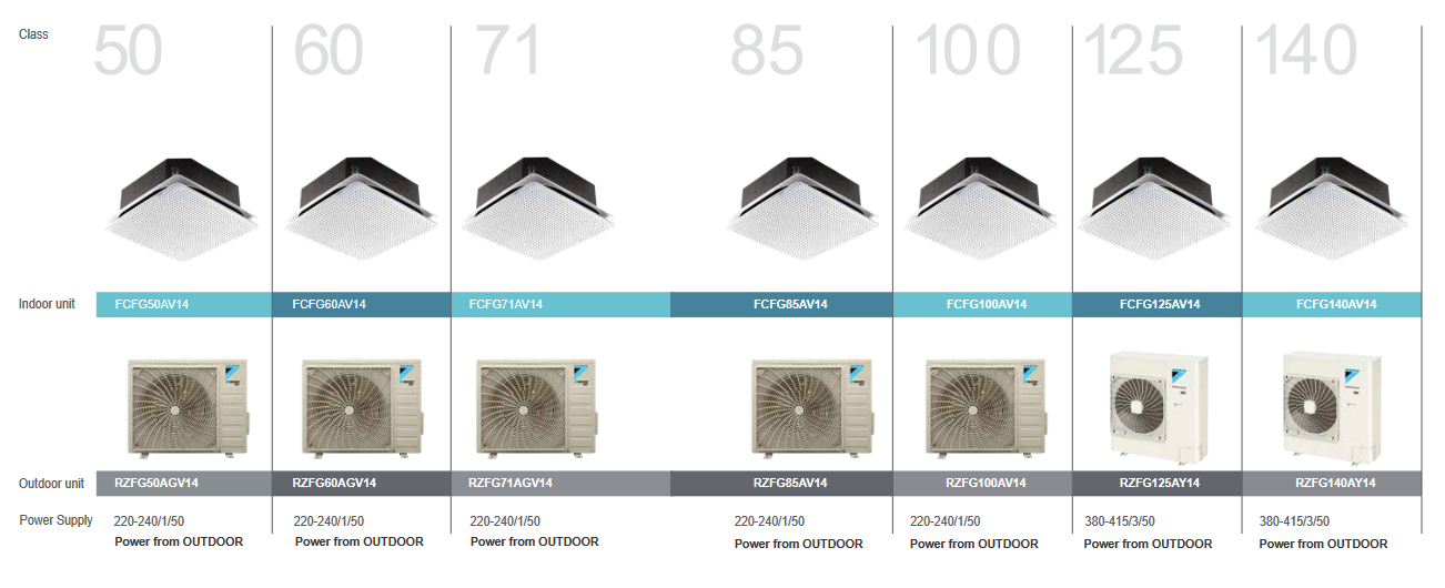 Screenshot 2023-07-04 at 11-00-22 Preview 2 PCXDSID2234 - Sky Air KIRIU Cassette - Katalog-PCXDSID2234-SkyAir-KIRIU-Cassette-1.pdf