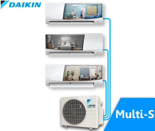 AC Daikn Multi S - 3 Connection - 3 Koneksi - 3 Indoor 1 Outdoor Daikin - Daikin Permata Teknik